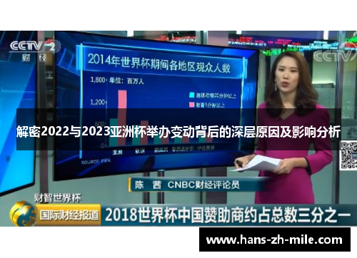 解密2022与2023亚洲杯举办变动背后的深层原因及影响分析 解密2022与2023亚洲杯举办变动背后的深层原因及影响分析