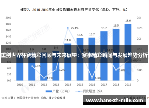重剑世界杯赛精彩回顾与未来展望:赛事精彩瞬间与发展趋势分析 重剑世界杯赛精彩回顾与未来展望:赛事精彩瞬间与发展趋势分析