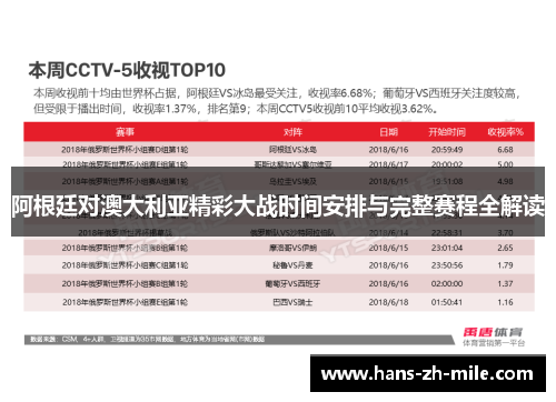 阿根廷对澳大利亚精彩大战时间安排与完整赛程全解读 阿根廷对澳大利亚精彩大战时间安排与完整赛程全解读