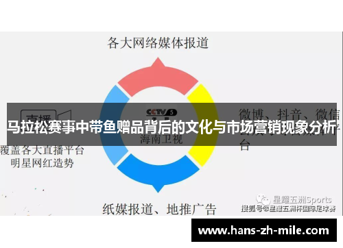 马拉松赛事中带鱼赠品背后的文化与市场营销现象分析