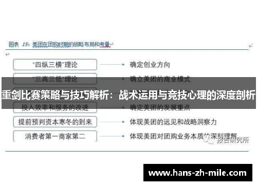 重剑比赛策略与技巧解析：战术运用与竞技心理的深度剖析